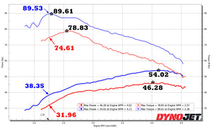 #E01 Fuel Injection System: The Simple & Effective System To Modernize Your Vintage Volkswagen